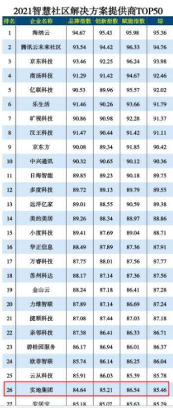 2024新奥资料免费精准175,实地定义解答解释_Notebook44.662