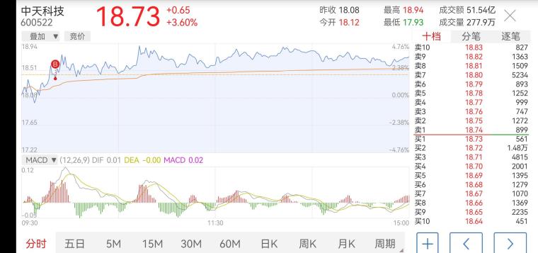 2024新澳门天天彩期期精准,明确答案解析落实_幻觉版29.459