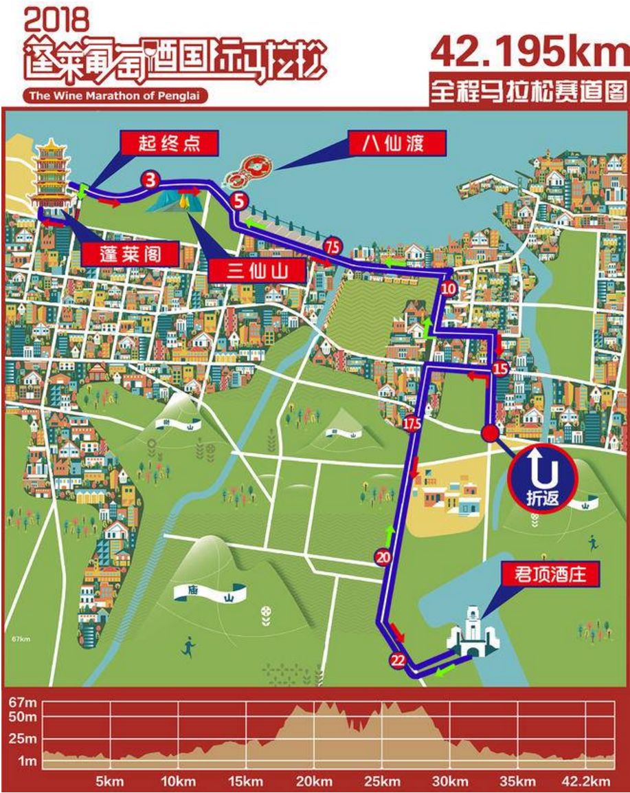 色情陷阱警惕