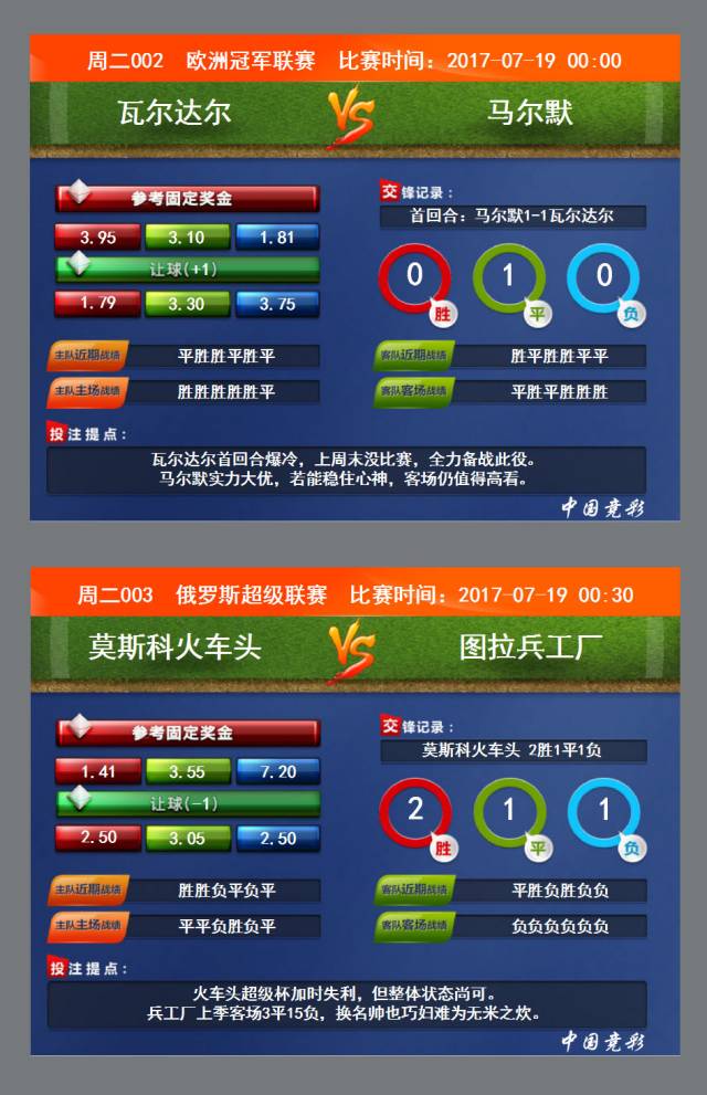第5497页