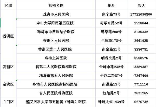 澳门三码三码精准,证实解释解答落实_BX版37.721