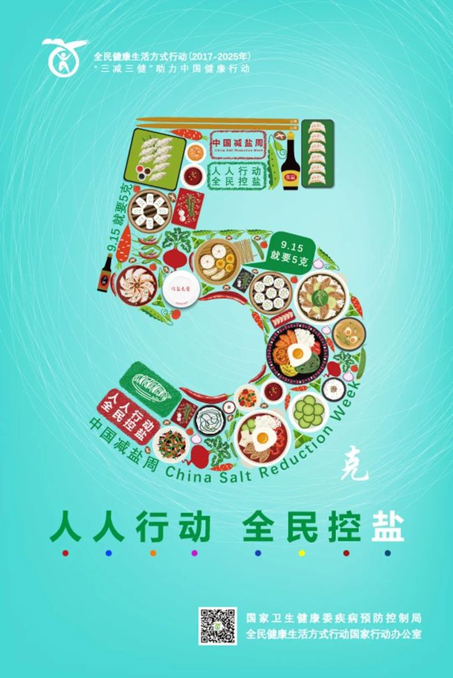 777788888新澳门开奖,食品安全宣传设计海报_3.9.13上海大学