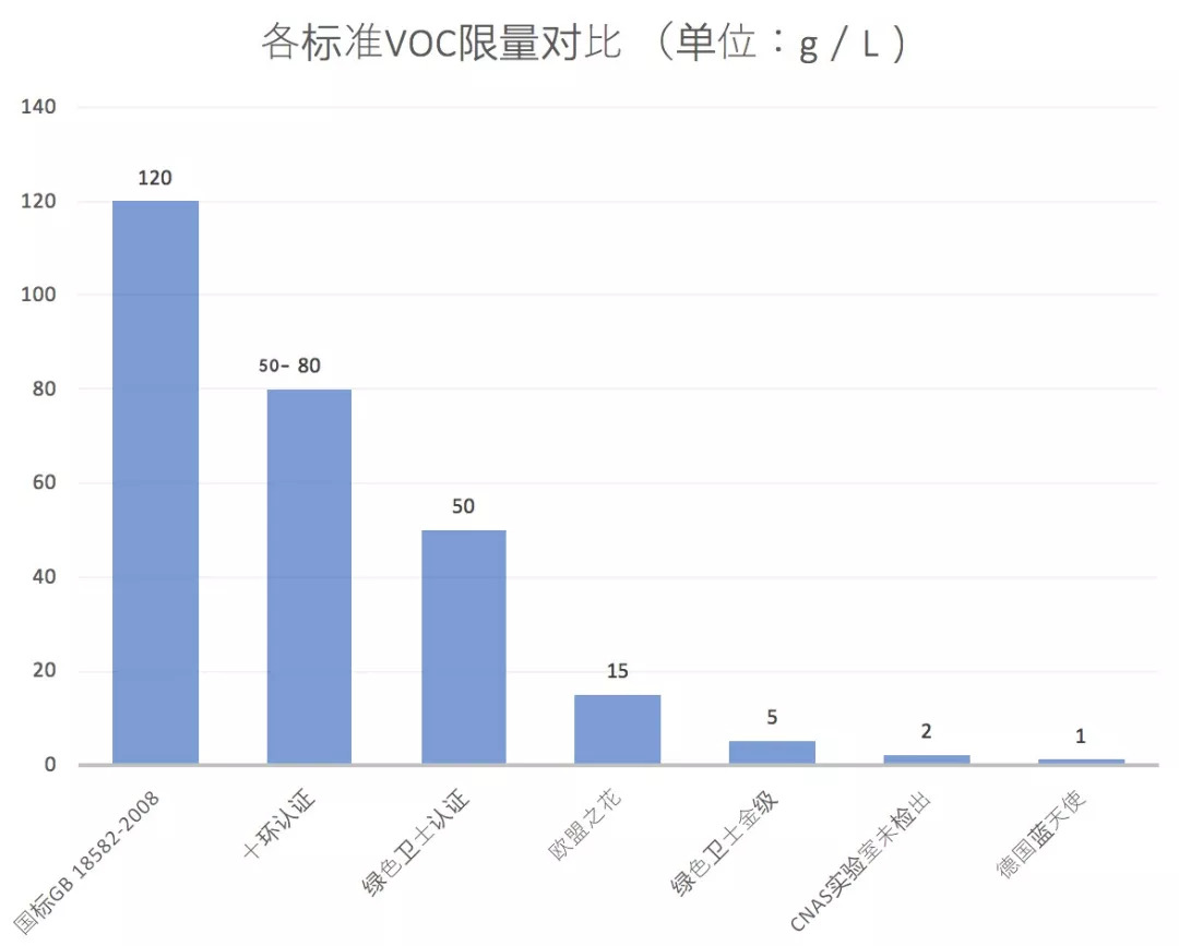 第5439页