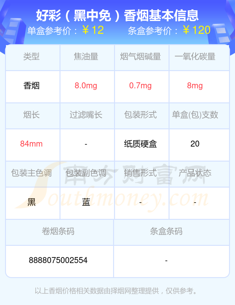 第5437页