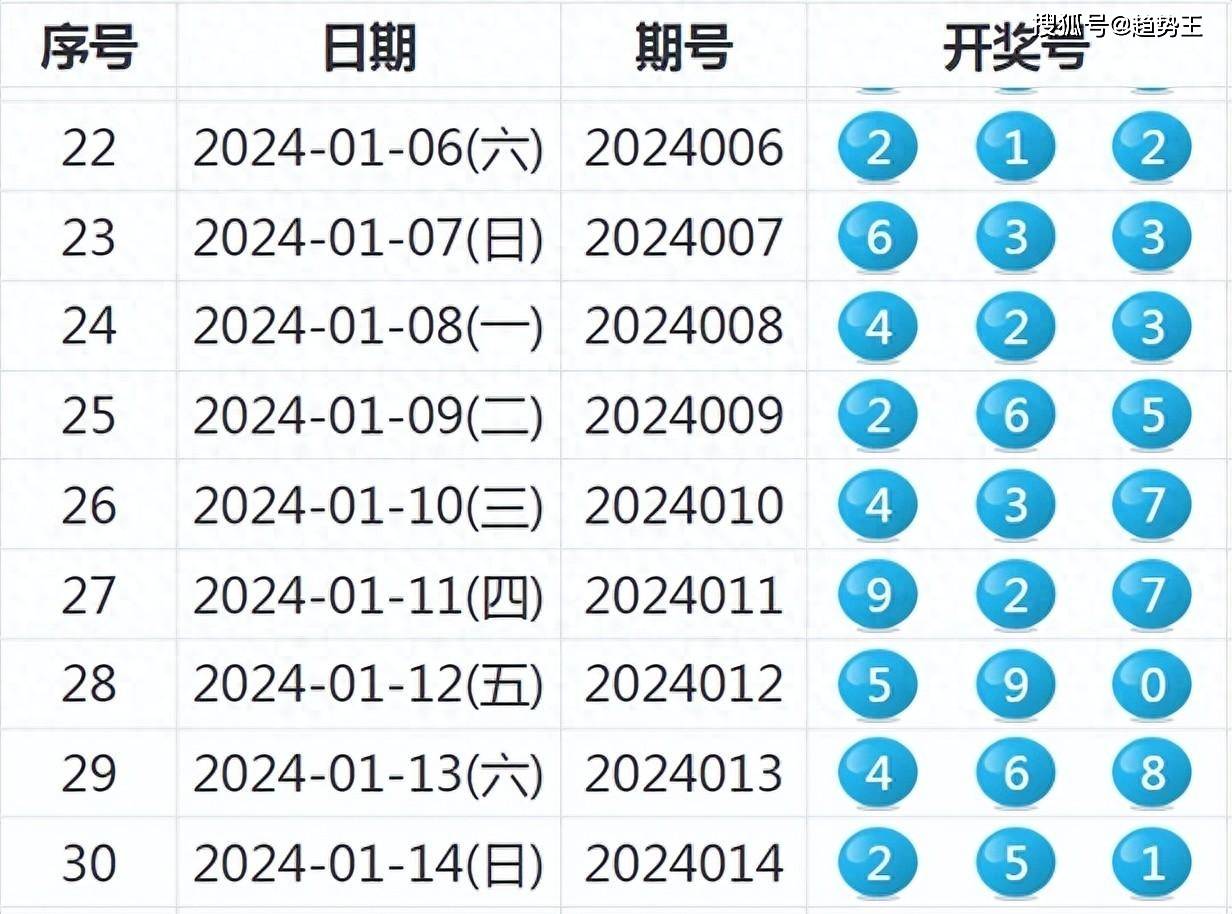 第5433页