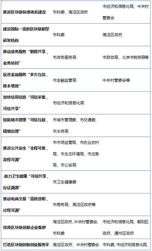 第5428页