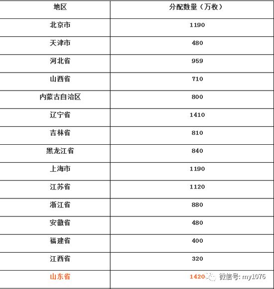 第5404页