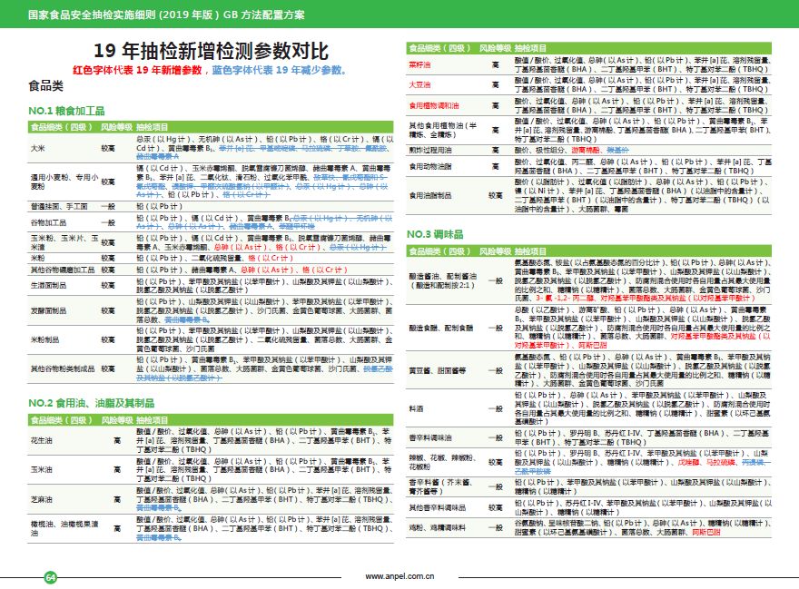 新澳天天开奖资料大全最新54期,综合计划运营_万茜PVJ70.54.78