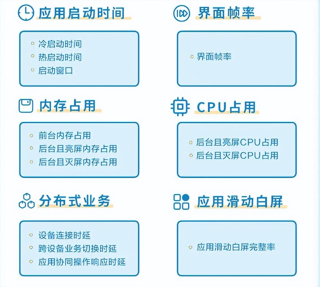 华为最新款手机型号揭秘，一段温馨的友情之旅