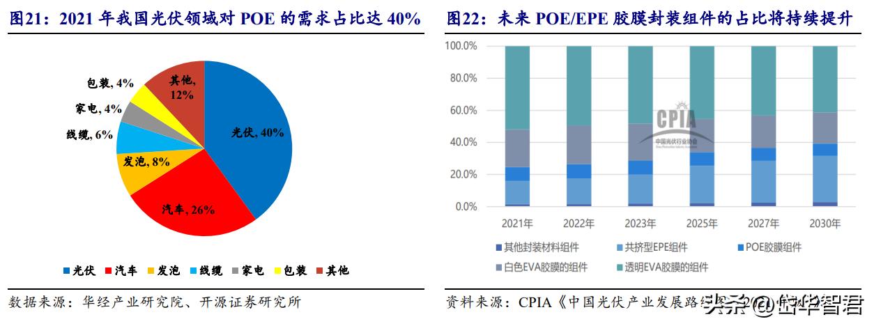 最新动态 第15页