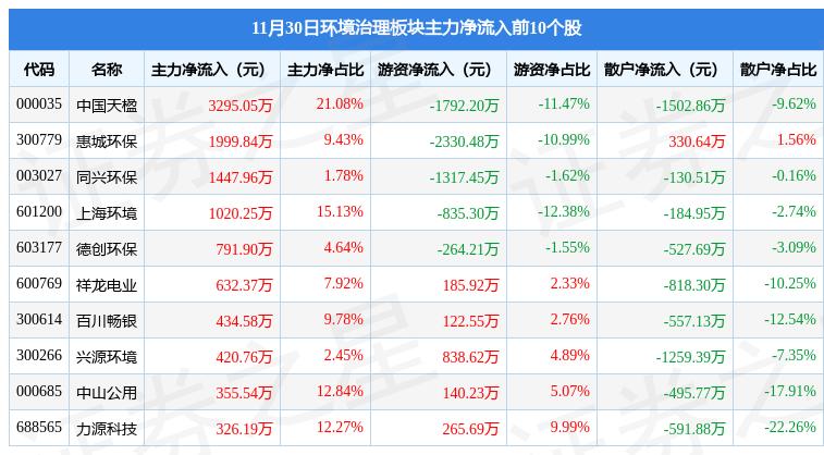 浙富控股最新动态与消息更新📢📈