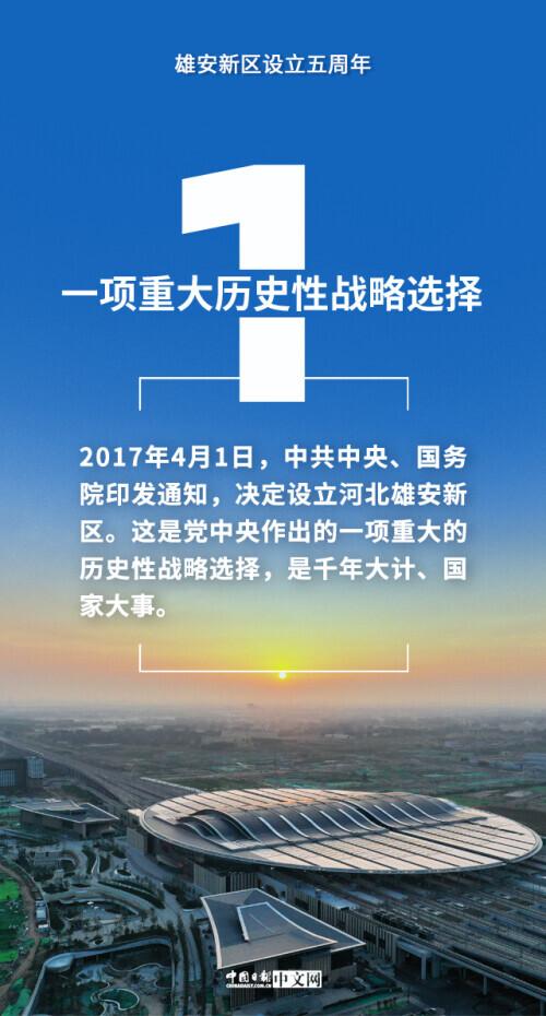 雄安新区最新地图揭秘，未来城市的蓝图探索