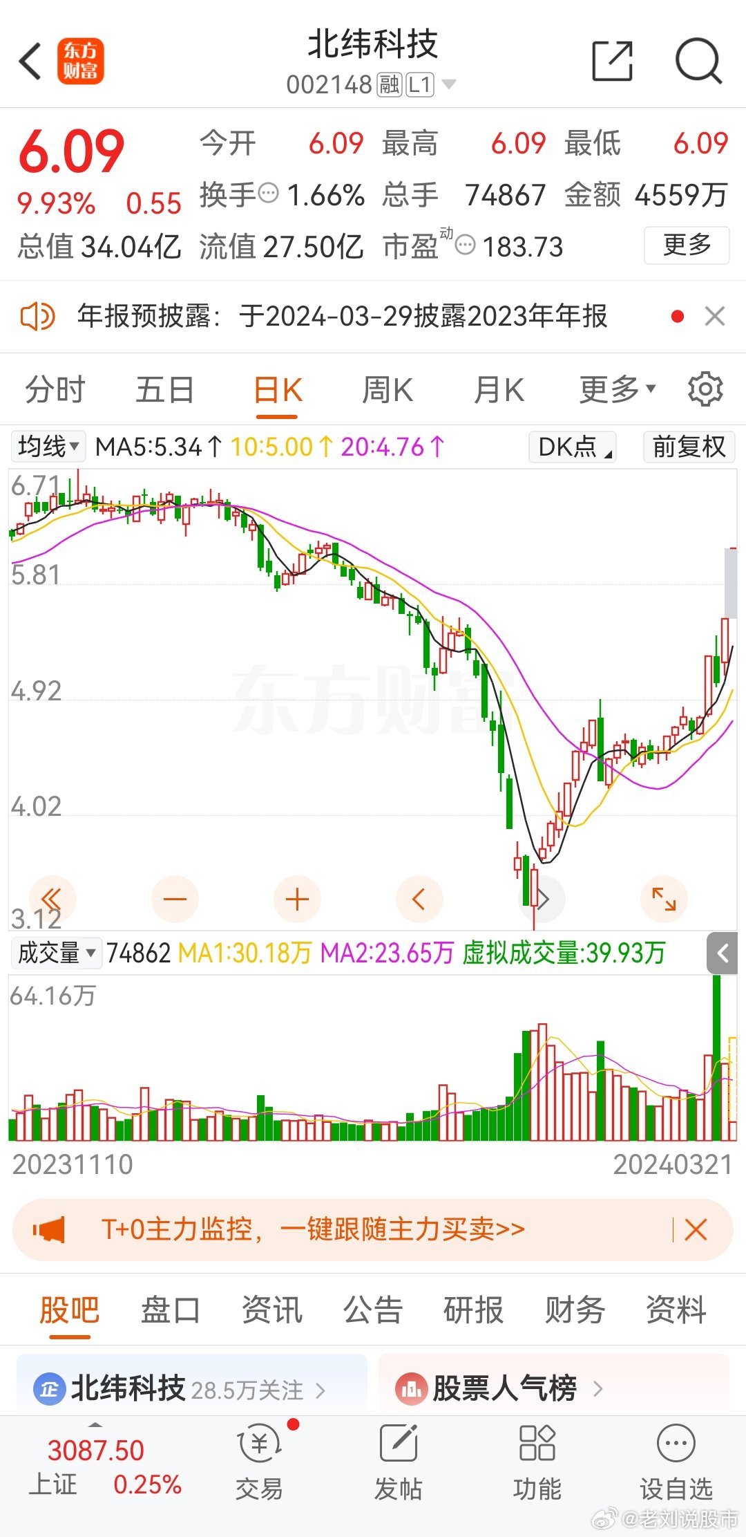 北纬科技最新动态🌟