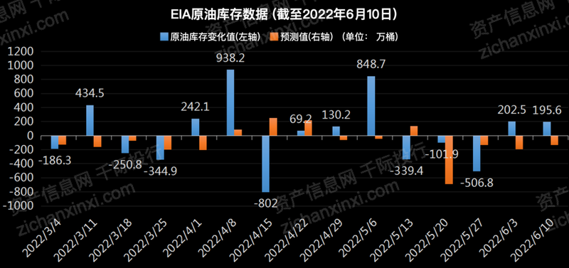 国际石油期货最新行情，变化中的机遇与自信的力量解析