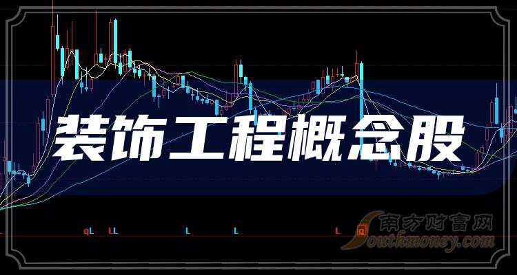 金螳螂股票最新动态与小巷特色小店探秘