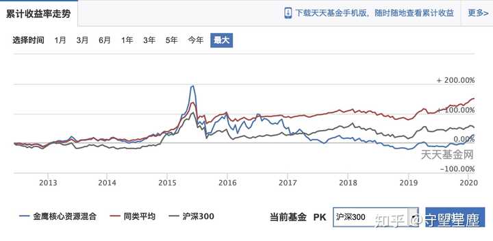 今日温馨友情相伴，揭秘163804基金净值，最新净值查询与一段感人故事分享