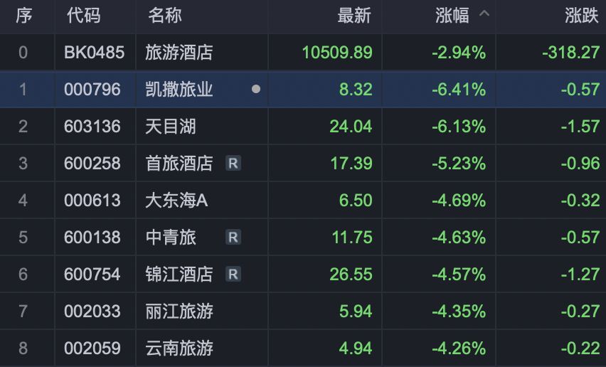 最新股票动态与心灵自然之旅的双重探索