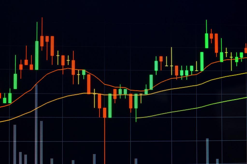 最新大盘指数深度分析与观点阐述