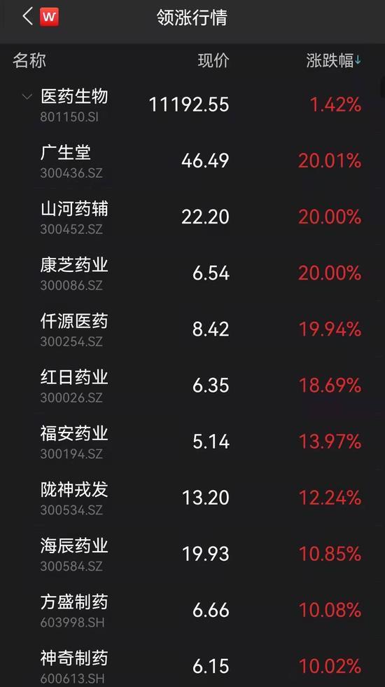 广生堂最新动态更新，最新消息汇总