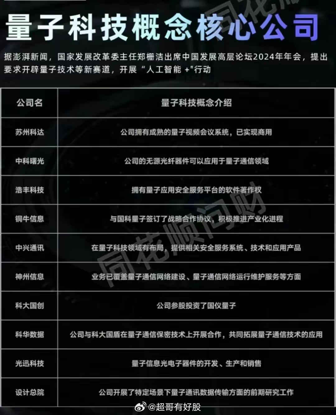 科技前沿揭秘，最新地址推荐的高科技产品介绍