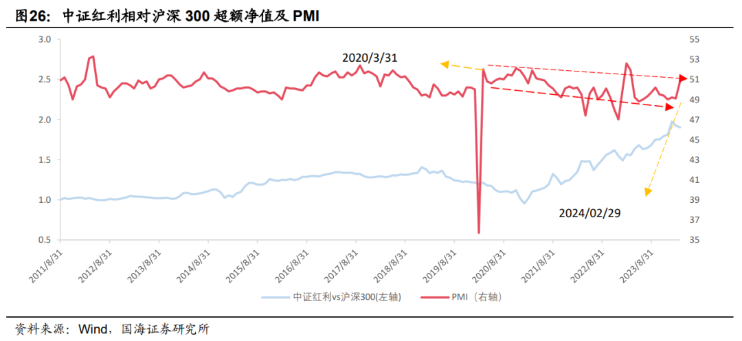 M1M2最新走势图及分析概述