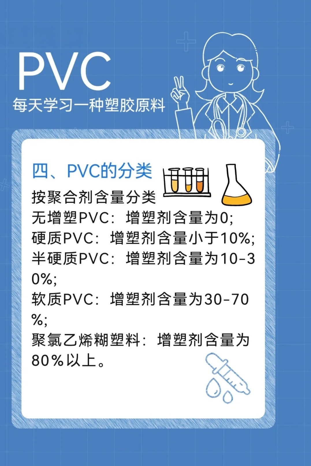 PVC最新发展动态与观点探析