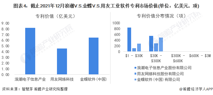 浪潮软件最新动态，热议与观点分析