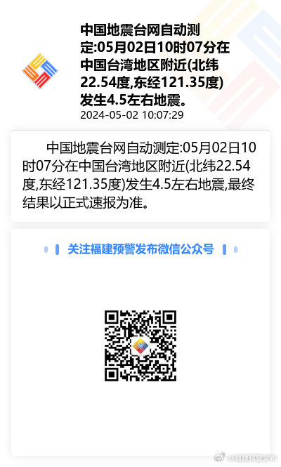 中国地震网最新消息