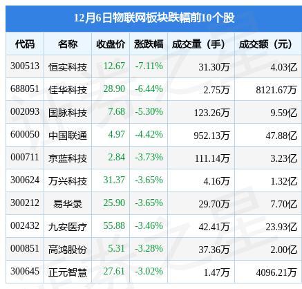 金溢科技最新动态闪耀发布！