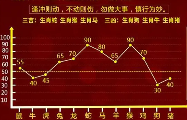 第3738页