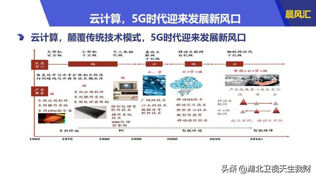新奥免费料全年公开,互动性策略设计_RYY77.741投影版