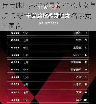 第3730页