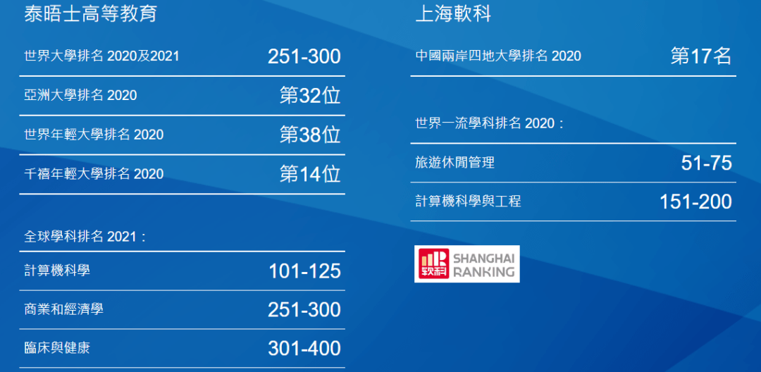 第3727页