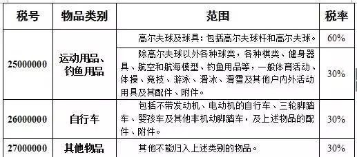 第3724页