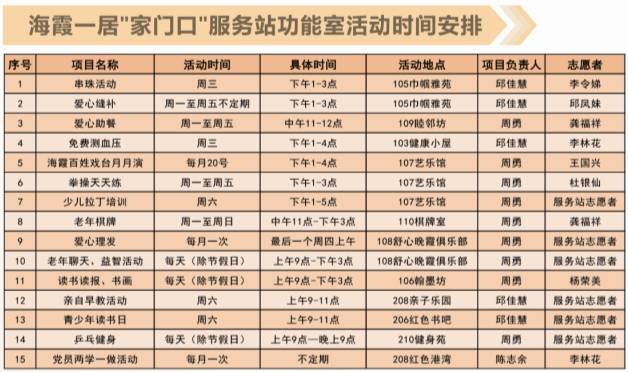 新奥门天天彩资料免费,综合计划评估_QDI77.335编辑版