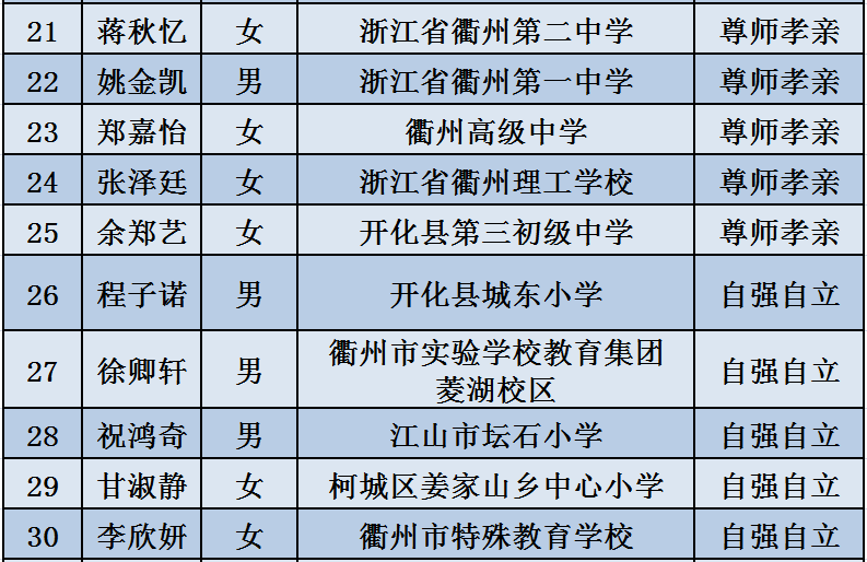 河源新闻速递，城市发展的时代印记最新消息