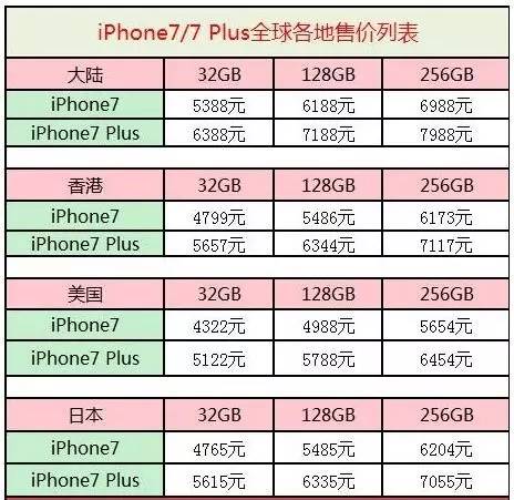2024香港历史开奖记录,快速解答方案实践_WIA77.257黑科技版
