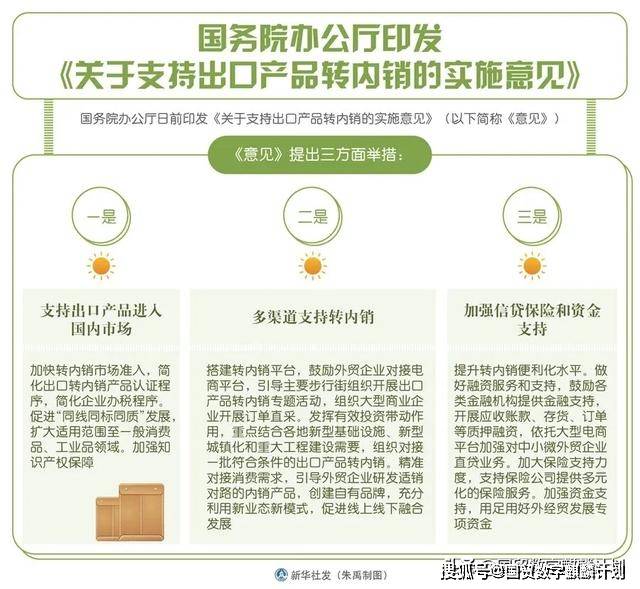 第3919页