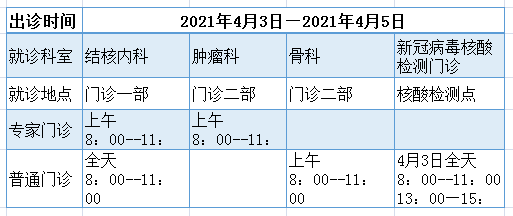 第3917页