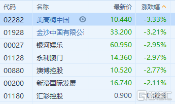 澳门一码中精准一码资料一码中,科学解说指法律_ZQE77.601幽雅版