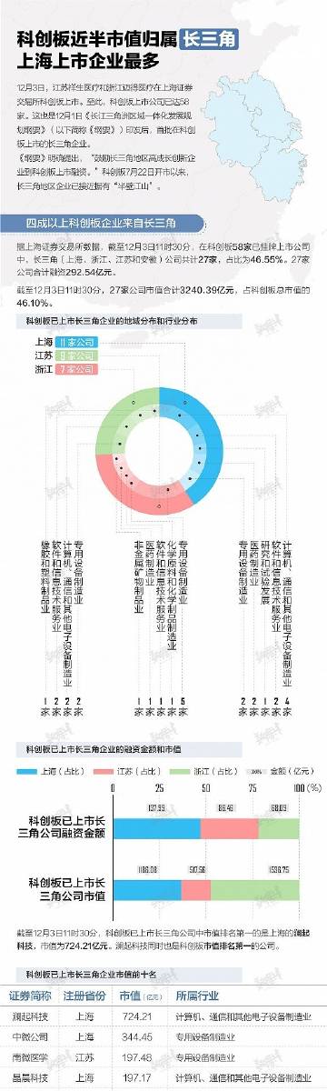 49资料网,专业数据解释设想_UER77.504通行证版