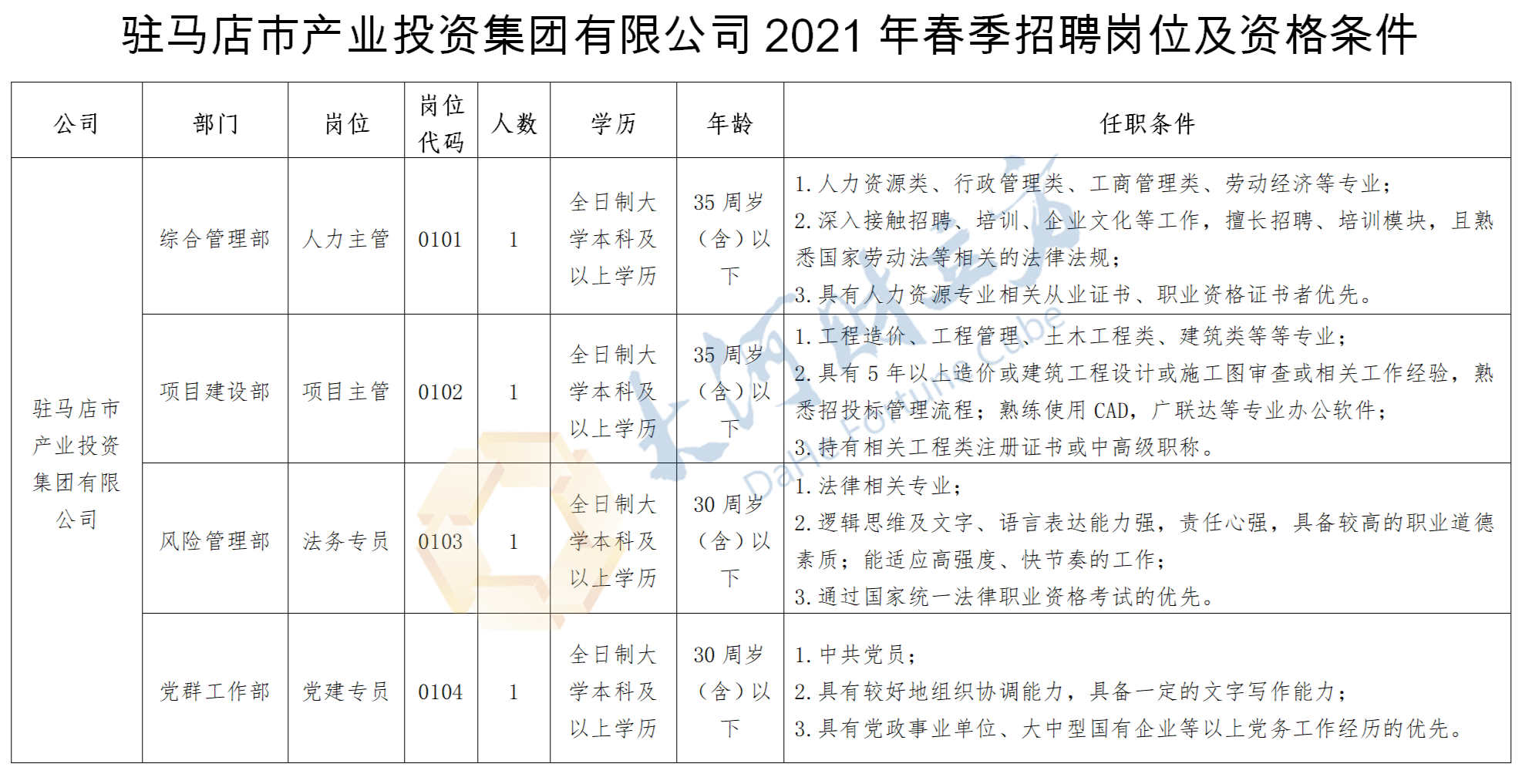 驻马店招聘网最新招聘,驻马店招聘网最新招聘——求职步骤指南
