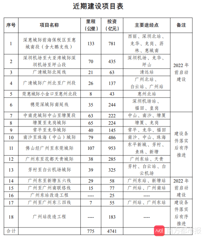 第3901页
