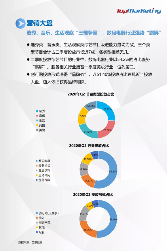 资料大全正版资料203年免费,数据整合决策_ZYU77.257限定版