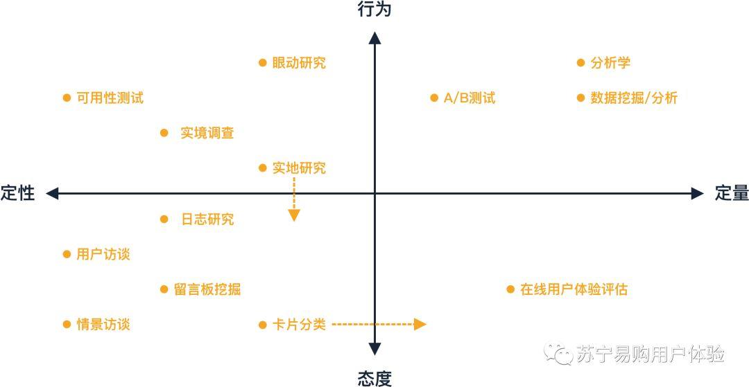 澳门新三码必中一免费,定量解析解释法_NFU77.855娱乐版