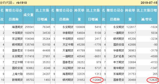 澳门天天好彩,全面数据分析_HDY77.212强劲版