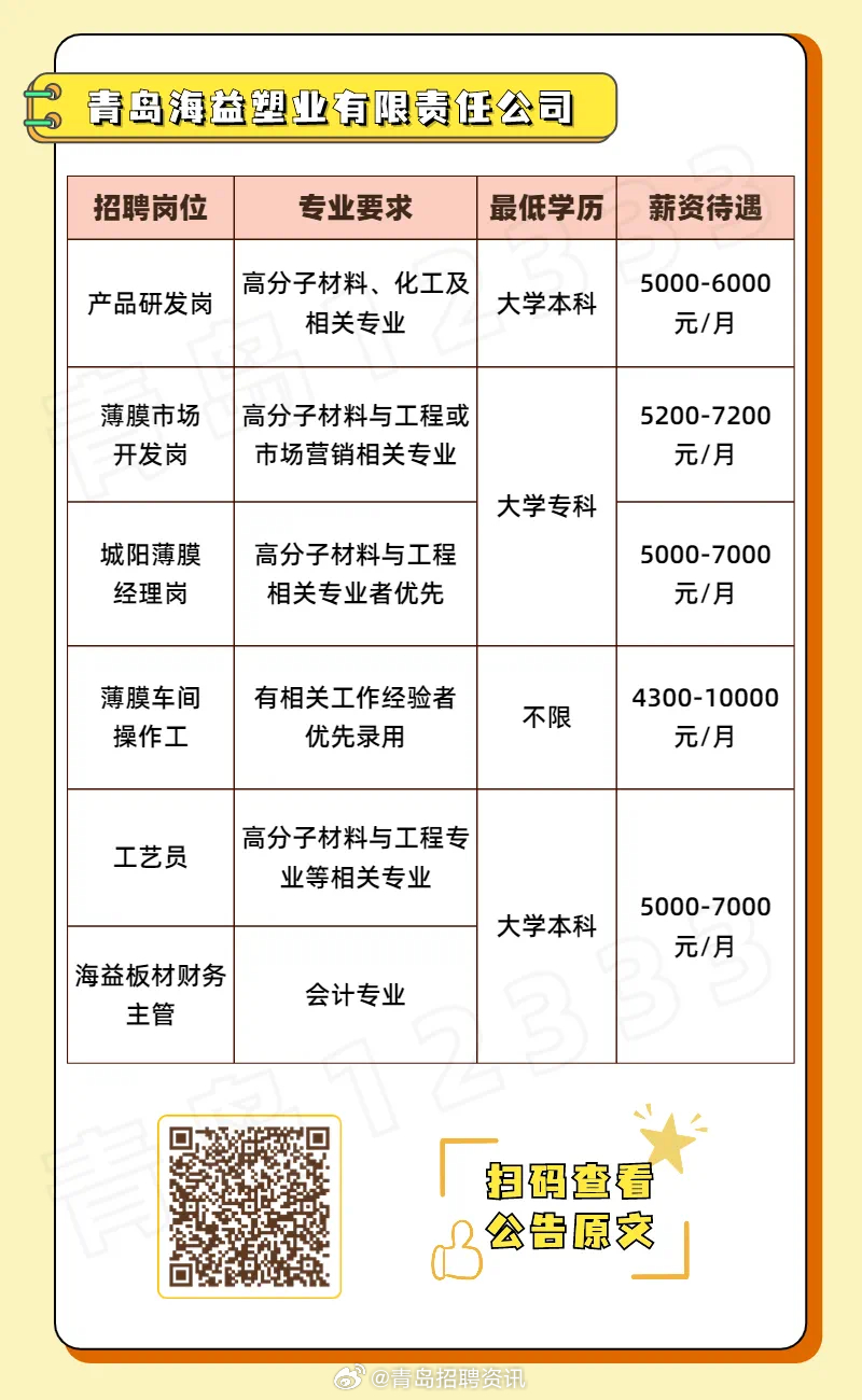 青岛招工最新信息闪亮发布！