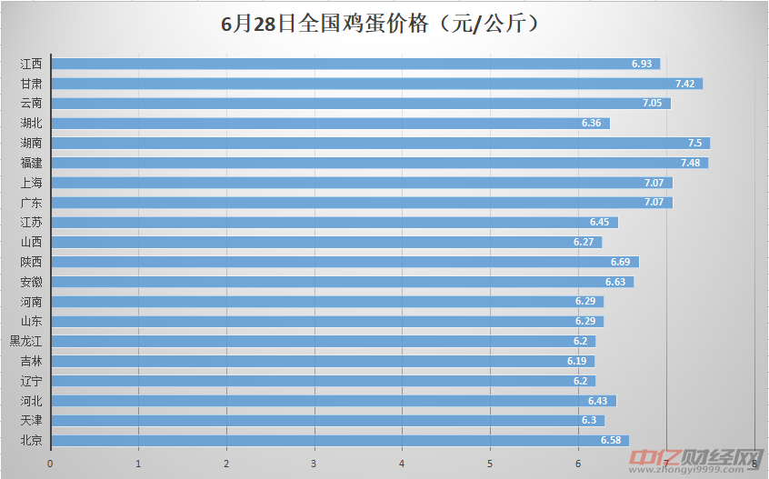 市场走势分析 第4页