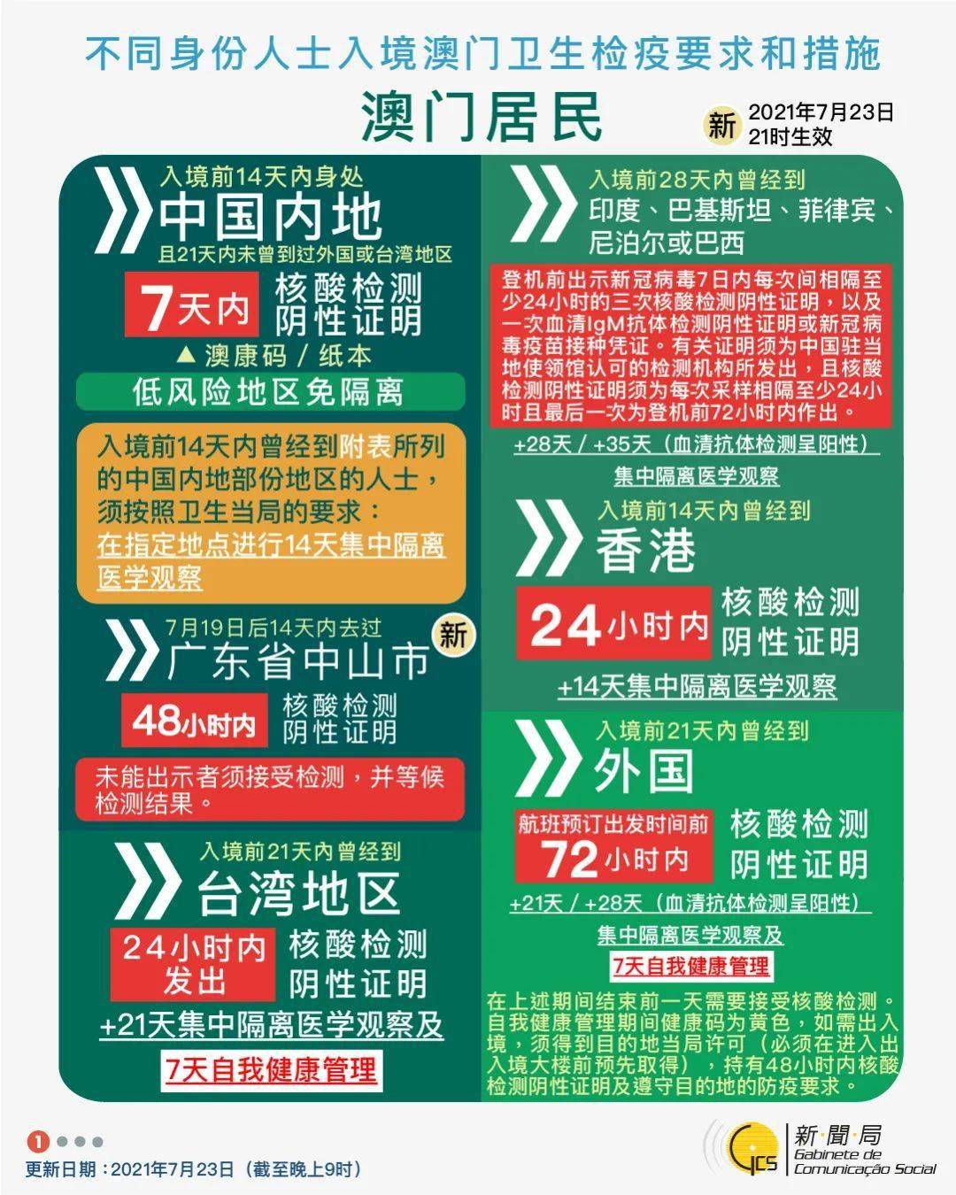 新澳门管家婆资料大全,案例实证分析_HEX34.113增强版
