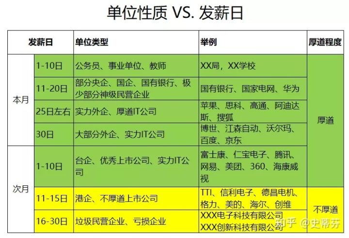 2025部队工资暴涨,实时异文说明法_QBJ34.270交互版